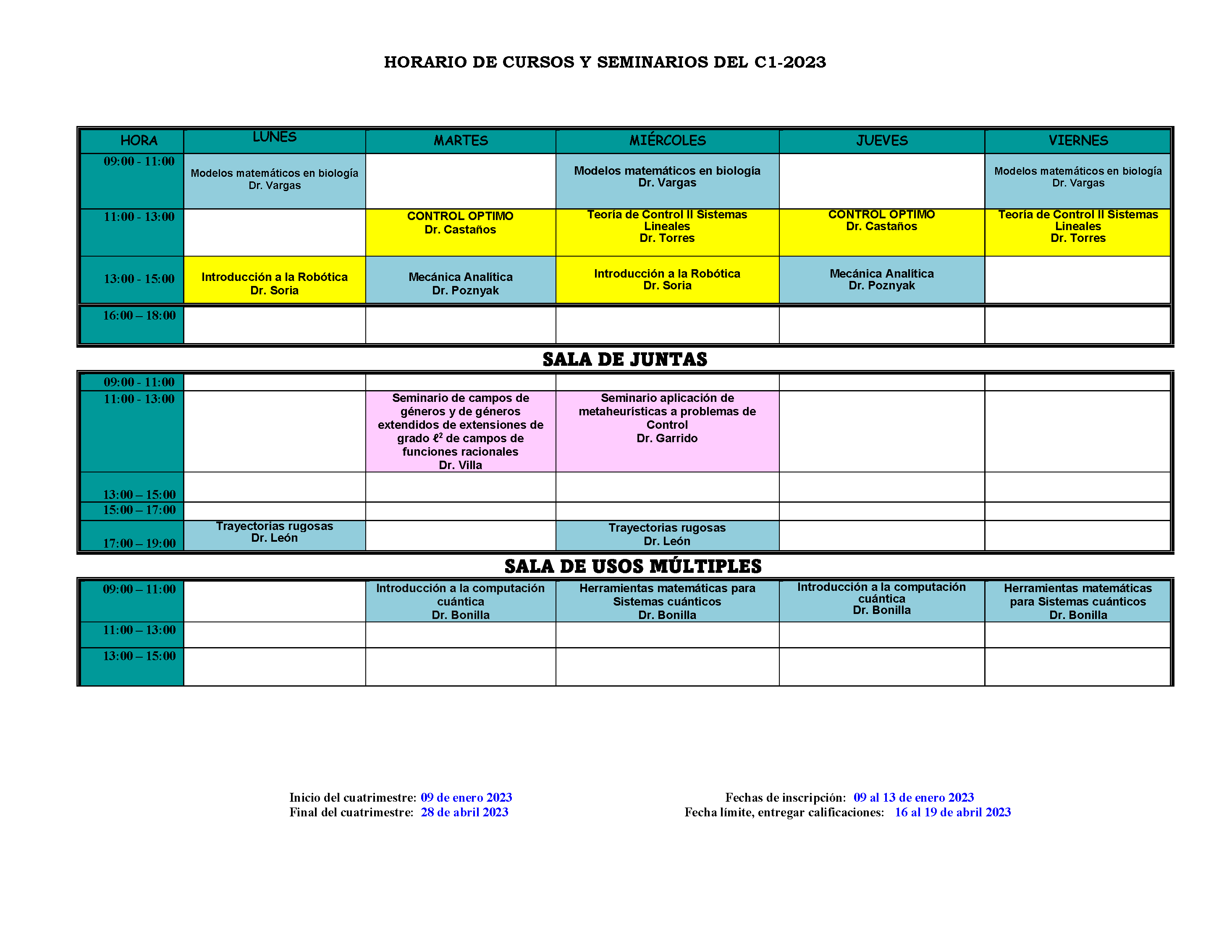 Horario